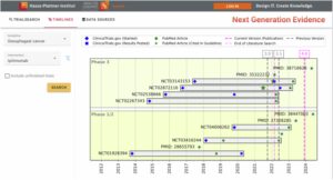 用于快速临床指南更新的高精度信息检索