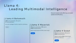 Meta 推出 Llama 4 AI 系列，采用基于专家的全新架构
