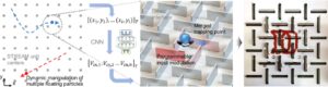 用于多粒子的路由、工程和作的基于流的镊子：Stream
