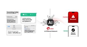 AI 驱动的网站诈骗检测在 Airtel 网络中上线