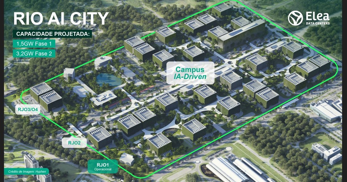 Elea 确认成为 Rio 1.8GW AI City 项目背后的公司