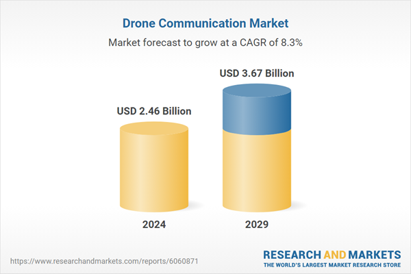 无人机通信行业研究和全球预测2024-2025年和2029年，主要参与者 – DJI、Rtx、Northrop Grumman和L3Harris Technologies
