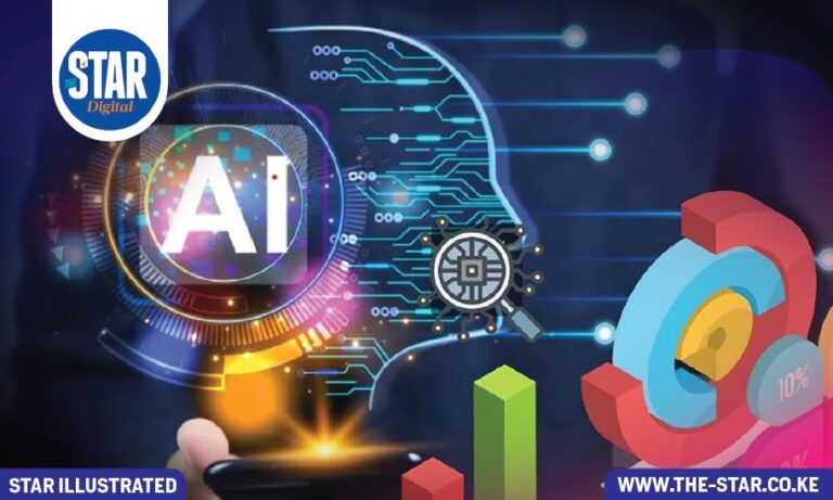 负责任的 AI 策略对组织的影响（2024 年）