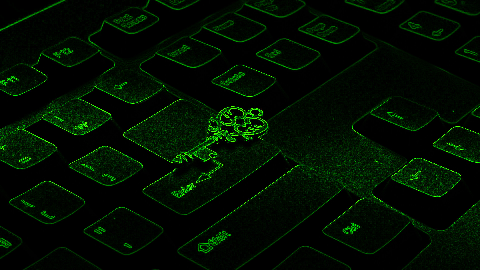 如何通过 Linux 终端更改文件或目录权限