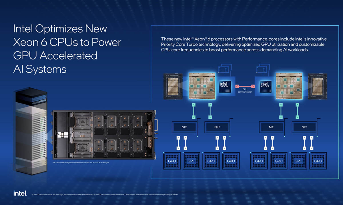 Intel Xeon 6 优先内核作为大型 Nvidia GPU AI 服务器功能
