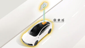 NXP 支持 AI 的 OrangeBox 2.0 连接域控制器