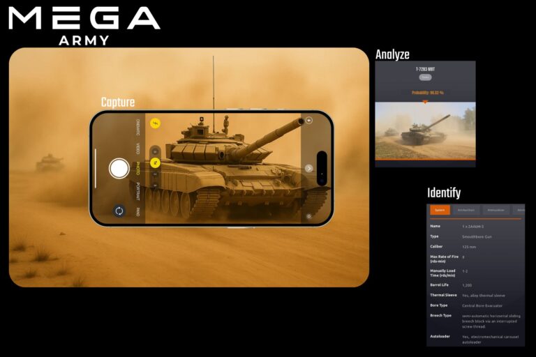 MEGA-App：唯一提供军事装备实时技术识别和战斗数据的 AI 解决方案