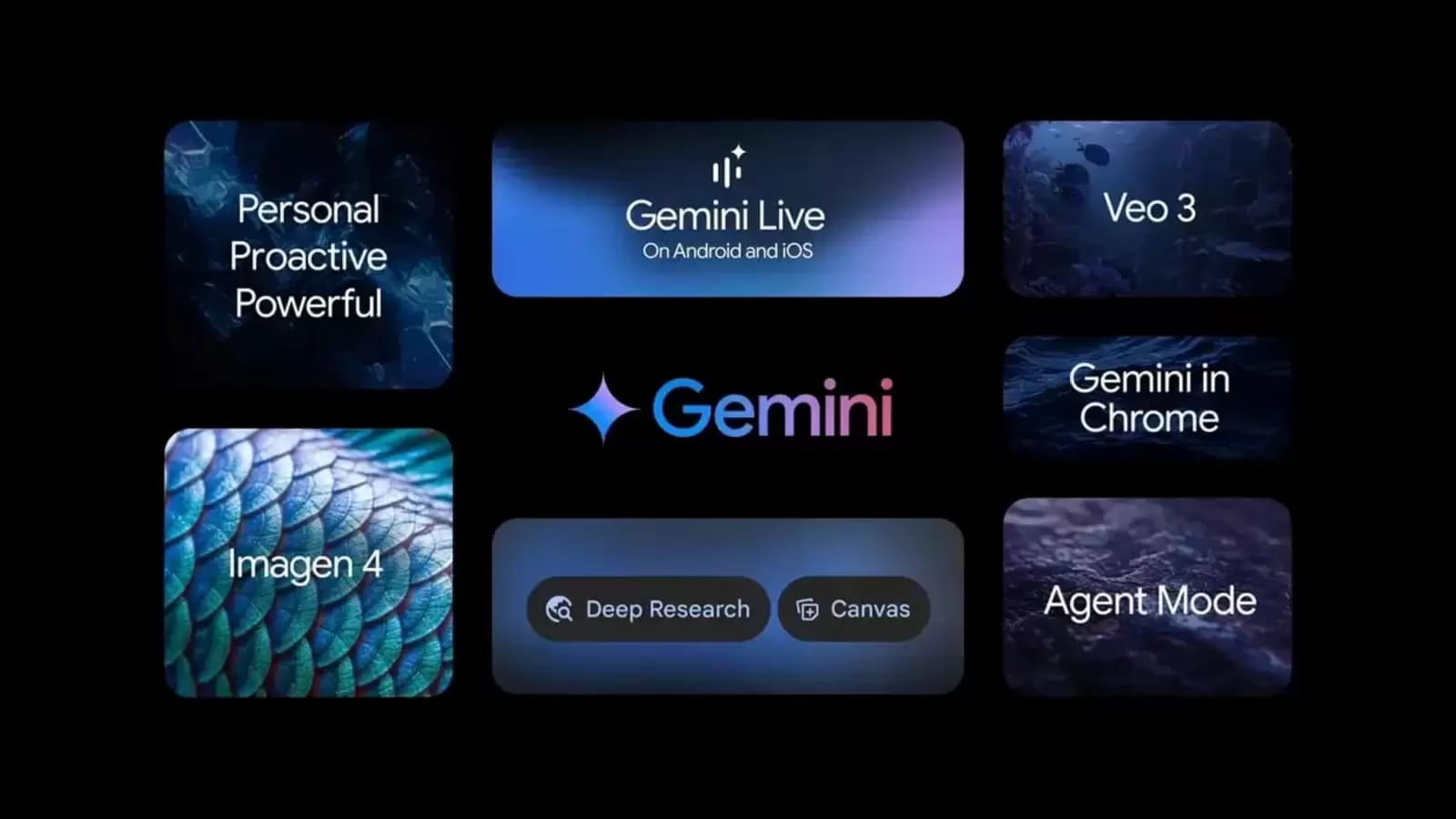 I/O 2025：谷歌宣布的 5 项 Gemini 新功能 – 所有你需要知道的