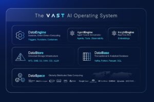 Vast Data 推出其用于“思考机器”的作系统