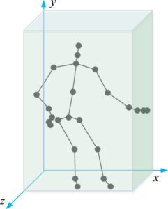 人工智能和 3D 卷积神经网络指导的民族舞蹈动作教学