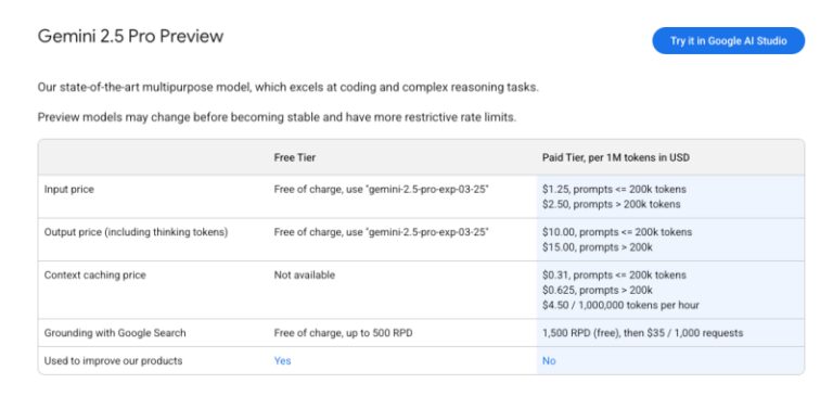 认识 AI 编码的新王者：Google 的 Gemini 2.5 Pro I/O 版取代了 Claude 3.7 十四行诗