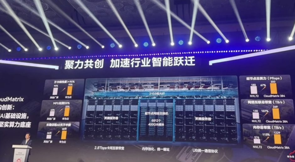 中国的人工智能竞赛：华为的大胆赌博可能重塑全球科技主导地位
