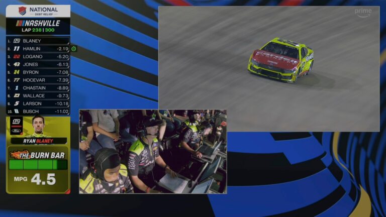 Prime Video 的“Burn Bar”如何改变我们观看 NASCAR 的方式