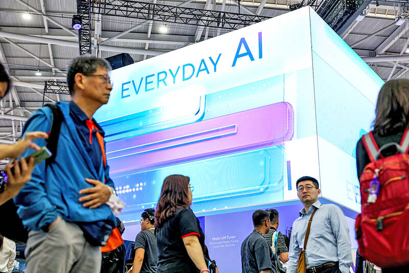 工业生产指数上升 22.6%