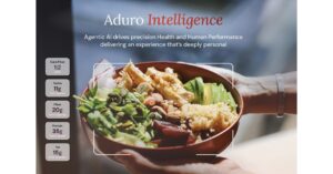 Aduro 推出 ADURO INTELLIGENCE：以 FOOD AS MEDICINE 为首体验的代理 AI 平台