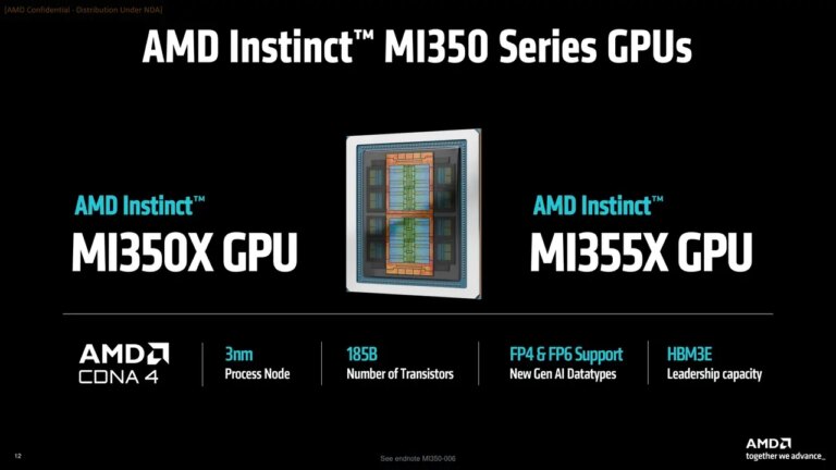 AMD Instinct MI350 GPU 发布，配备 288GB HBM3E 和 1400W TDP