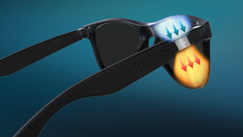 xMEMS 为 AI 驱动的可穿戴设备提供首个帧内主动热管理