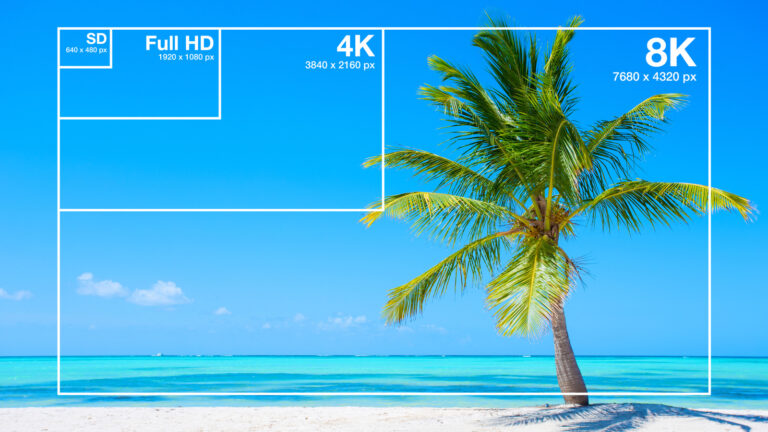 8K 游戏显示器即将到来，但我们的计算机准备好了吗？