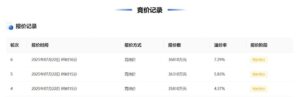 杭州两宗宅地18.98亿成交 余杭区地块溢价近30%