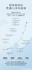李斌：蔚来充电站换电站数量领先行业
