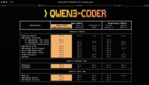 阿里推出Qwen3-Coder 开源AI模型助力高效编程