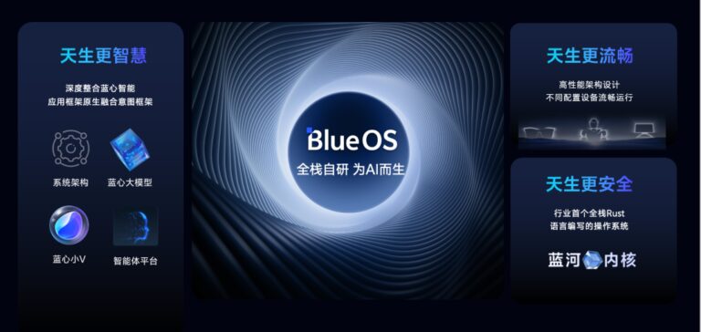vivo自研蓝河系统内核开源：首例Rust语言打造