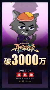 《喜羊羊与灰太狼》20周年新片两天票房破3000万