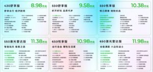 零跑B01纯电轿车上市：8.98万起售，可选激光雷达