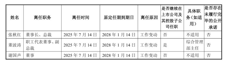 闻泰科技四名核心高管集体辞职