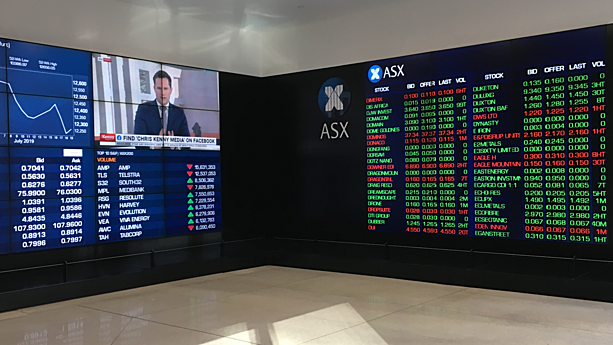 交易量最大的 10 只 ASX AI 股票揭晓
