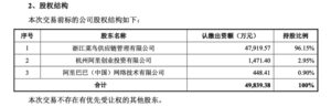 申通3.62亿收购丹鸟 物流布局高端市场