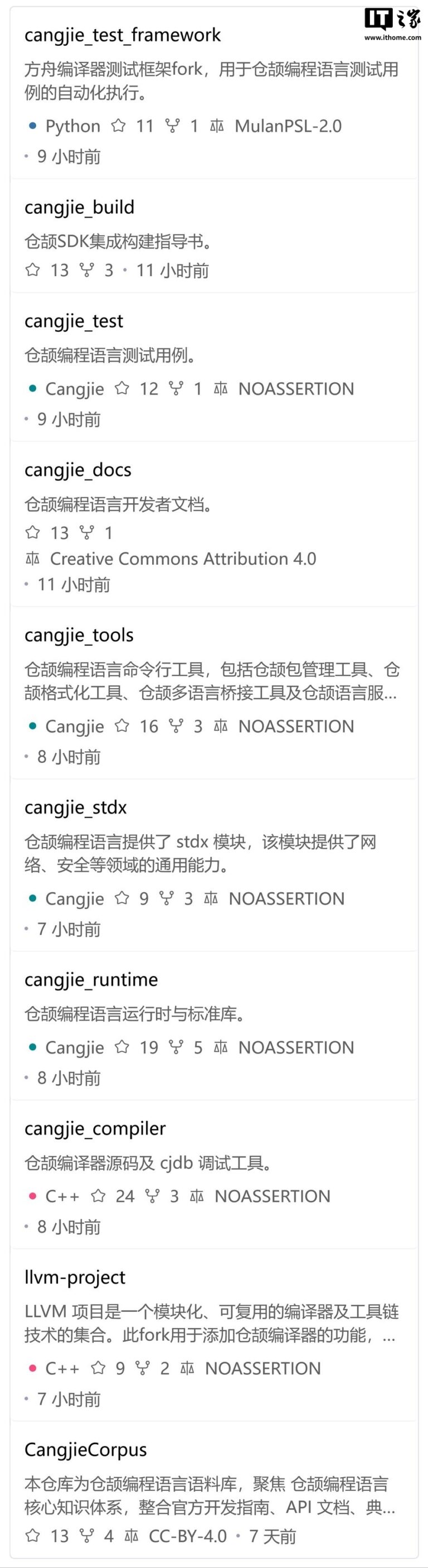 华为正式开源仓颉编程语言,含运行时与编译器