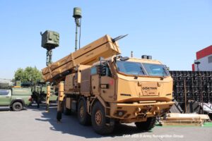 ASELSAN GÖKTAN系统全天候多目标精准打击重新定义