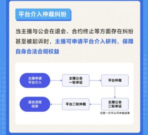 抖音直播推出“主播安心入会”政策 打击不当签约行为