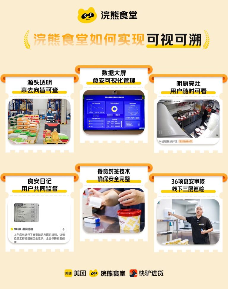 美团承诺：绝不自营，不与商家争利，专注基础设施建设