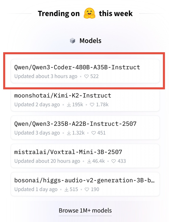 阿里通义千问Qwen3-Coder编程大模型夺冠