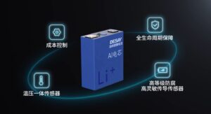 德赛电池自主研发 全球首款主动安全AI电芯量产
