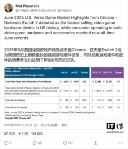 Switch 2 美国首销破纪录 达 160 万台超 PS4