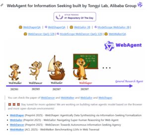 阿里巴巴开源WebSailor AI代理 打破信息检索障碍