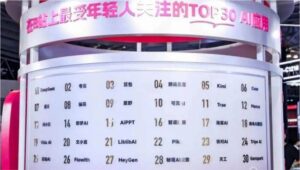 B站成AI内容首选平台 月活用户超1.4亿