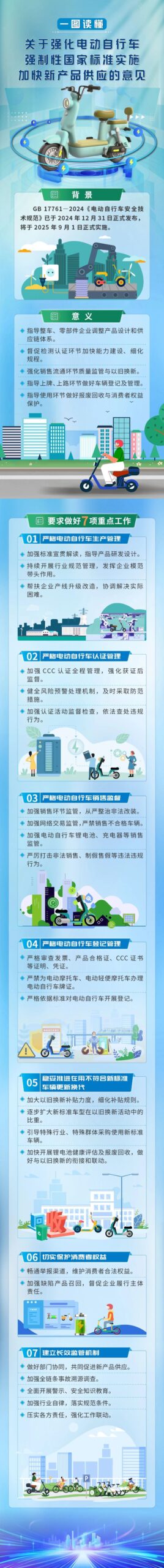 四部门强化电动自行车3C认证管理