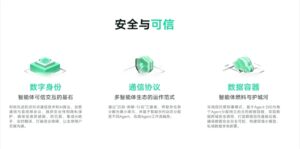 万亿美元新大陆！谁将主宰「人机共生」智能体经济时代？