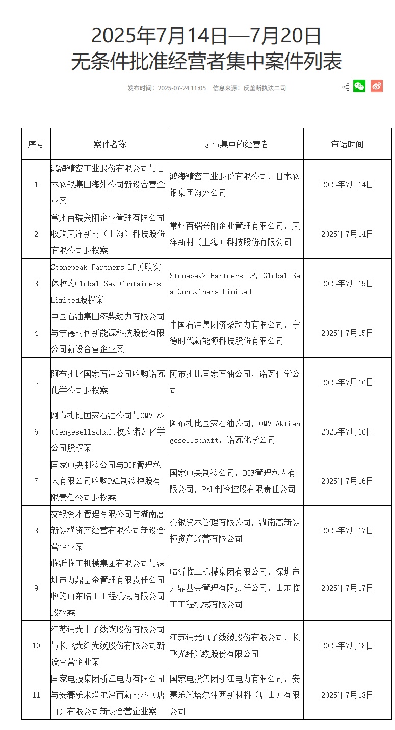 市场监管总局批准鸿海精密与日本软银设立合资公司