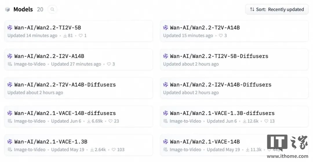 阿里巴巴开源视频生成模型 通义万相 2.2，首推电影美学控制功能