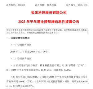 极米科技预计2025年上半年净利润同比增长超20倍