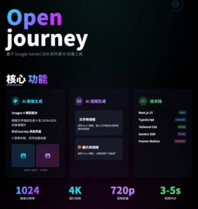 OpenJourney：融合Google AI的MidJourney开源替代品