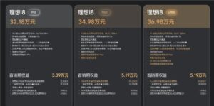 理想i8发布 搭载智能驾驶大模型 售32.18万起