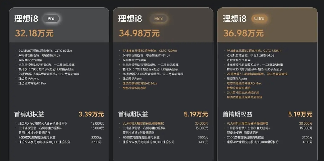 理想i8发布 搭载智能驾驶大模型 售32.18万起
