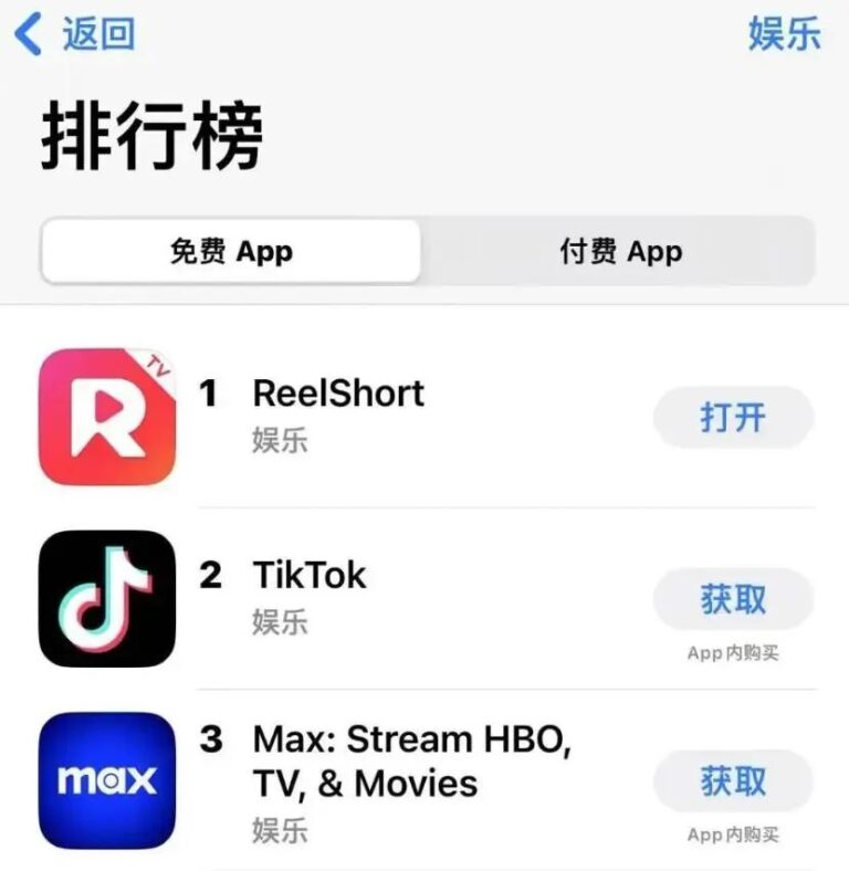 中国新应用在美国市场大放异彩，用户量激增