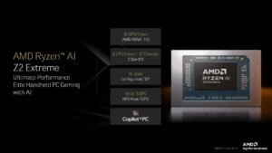 AMD Ryzen Z2 Extreme 跑分出炉：单核提升26.5% 多核提升27%
